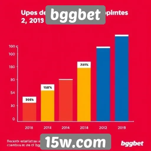 Estatísticas de usuários do BGGBet revelam crescimento